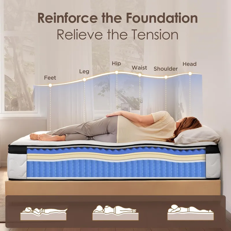 SNFPNE Medium Firm Hybrid Mattress